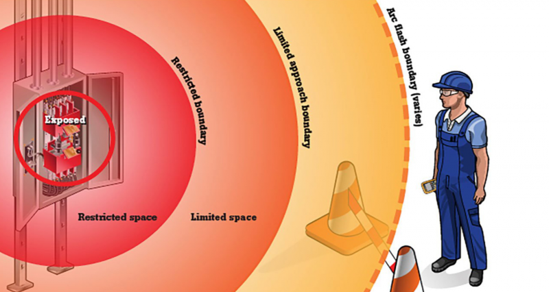 RISK ASSESSMENT ANALYSIS & SERVICES